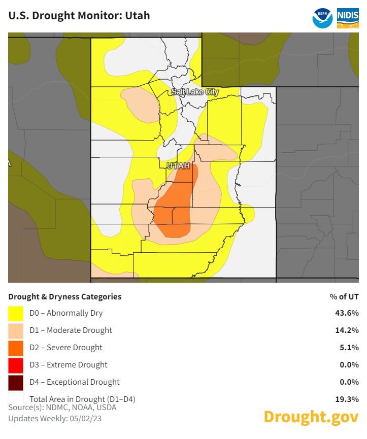 Utah Drought Monitor