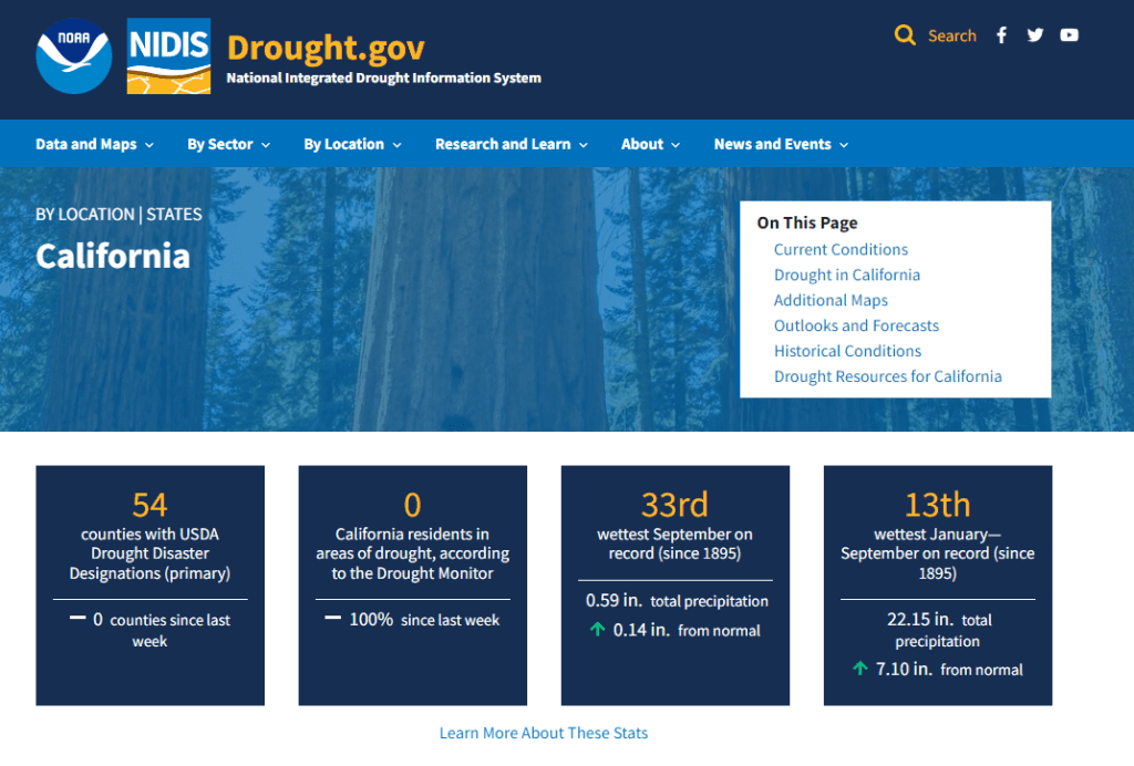 US Drought Monitor data shows California is free of drought.