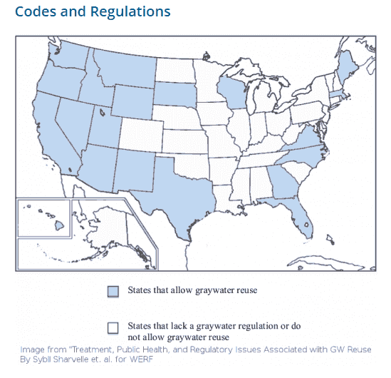 Map of Graywater Use