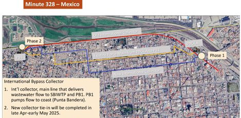 US-Mexico bypass plan