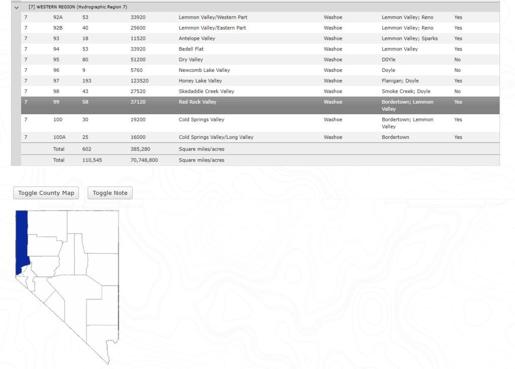 Screenshot of Nevada's Hydrographic Regions and Basins Tool - https://tools.water.nv.gov/hydrographicregions.aspx?region=Washoe