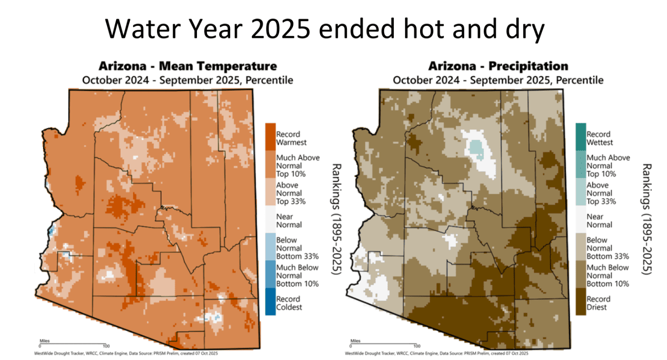 ADWR imagery: Arizona will continue under statewide drought declarations following a November 12 review of water and climate conditions. Experts warn that a weak La Niña, reduced snowpack and persistent dry trends may limit runoff and reservoir recovery. The declarations help support coordinated drought planning across Arizona’s state, federal, tribal and local partners.